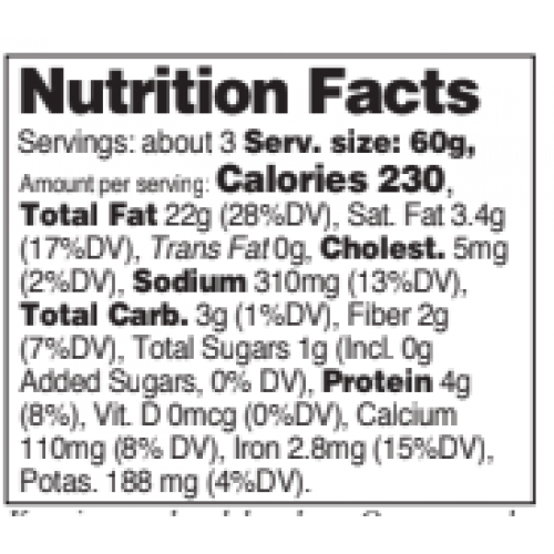 Nutrition facts
