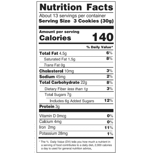 Nutrition facts