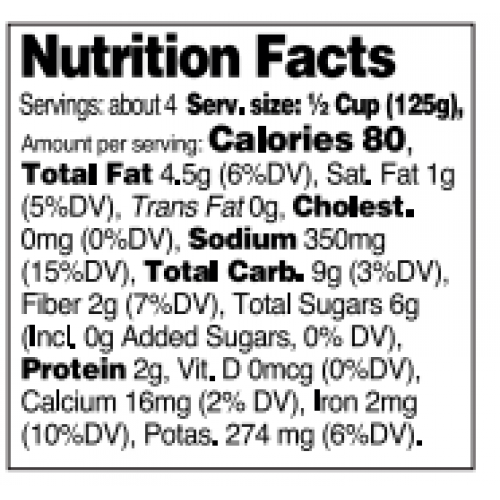 Nutrition facts