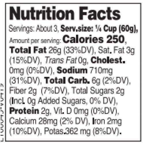 Nutrition facts