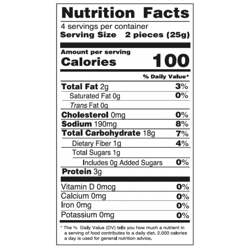 Nutrition facts 