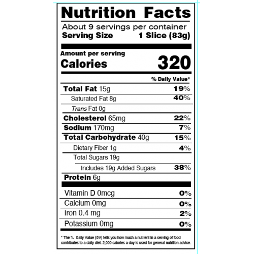 Nutrition facts 