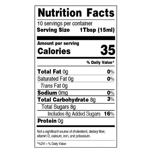 Nutrition facts