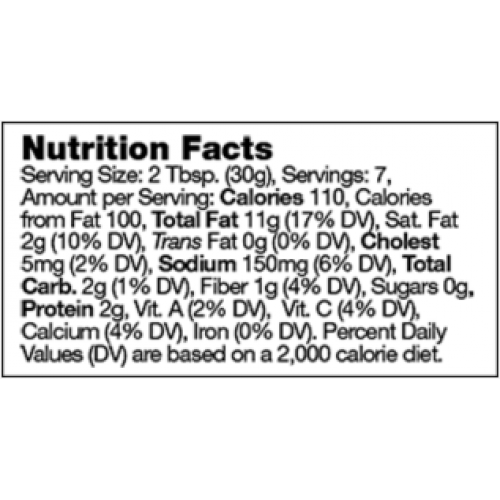 Green Pesto - nutrition facts