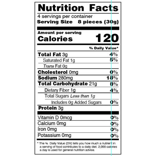 Nutrition facts 